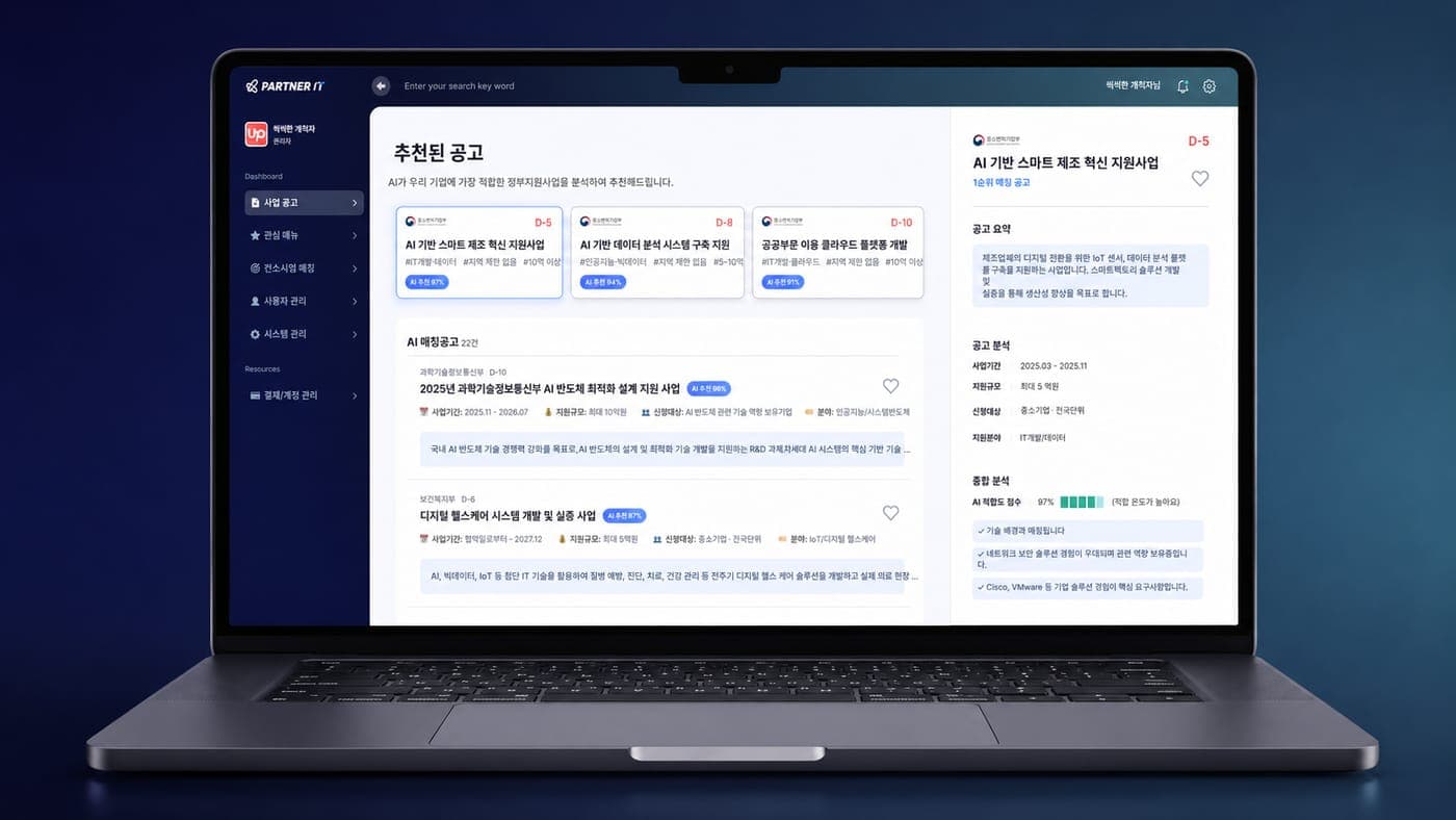 Giao diện nền tảng PartnerIT gợi ý chương trình hỗ trợ cho doanh nghiệp